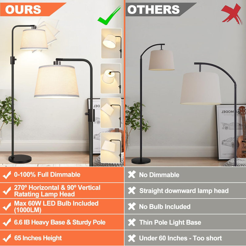 Latitude Run Dimmable Floor Lamp 1000 Lumens LED Edison Bulb Included Arc Floor Lamps For Living Room Modern Standing Lamp With Linen Shade Tall Lamp For Bedroom Office Dining Room Wayfair